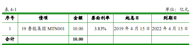 _中国网地产